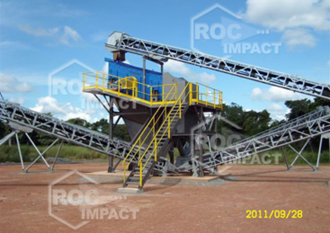 News projet R.C.A (Central African Republic) ROC IMPACT